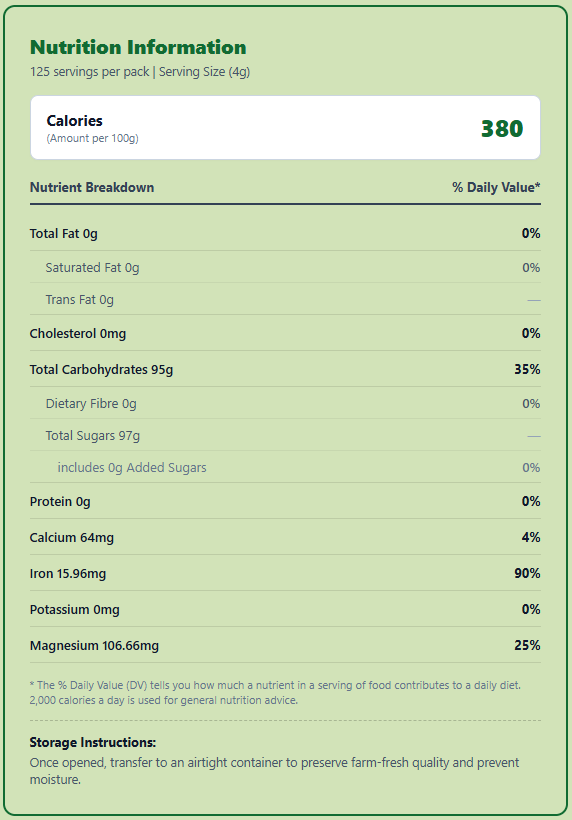 Sthirah Cane Jaggery Powder Nutrition Information